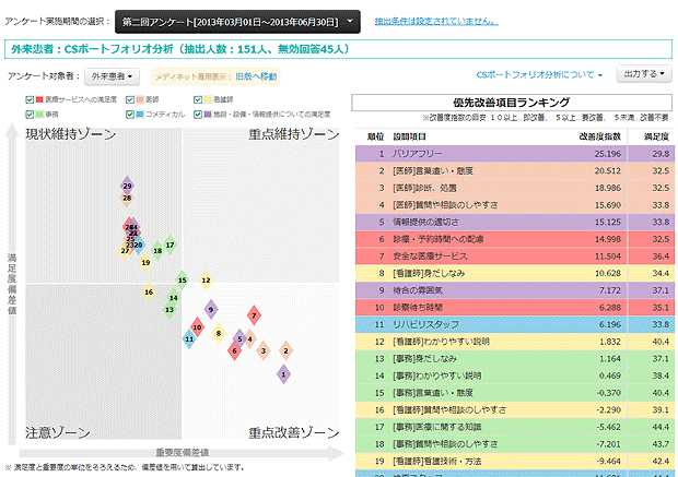 アンケートサービスキャプチャ画像